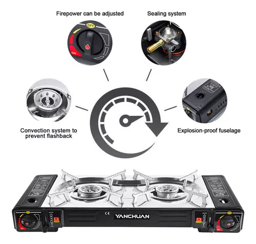 Hornilla Doble Portátil 🏕️🔥-STK-947